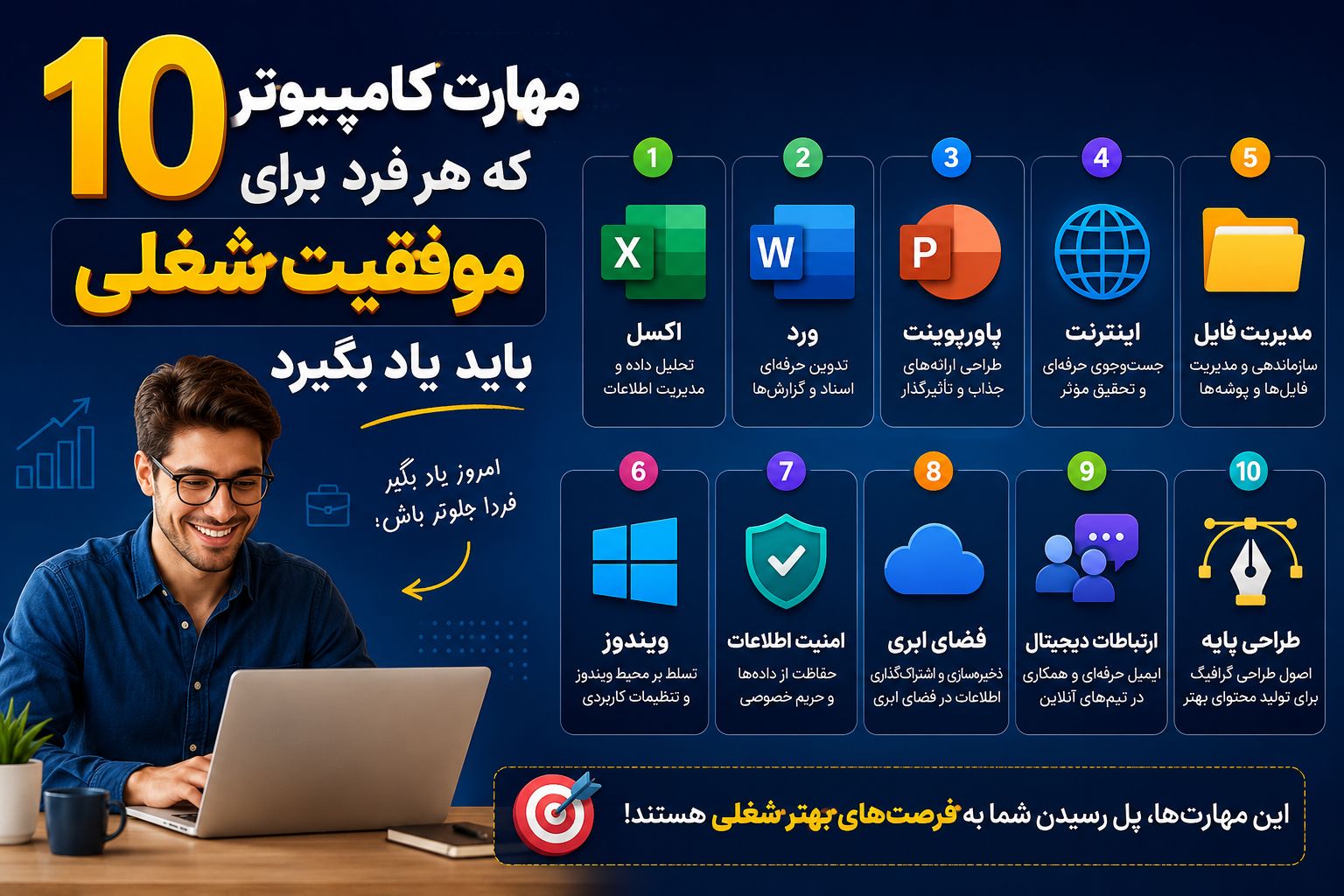 10 مهارت کامپیوتری حیاتی که هر فرد برای موفقیت شغلی باید یاد بگیرد