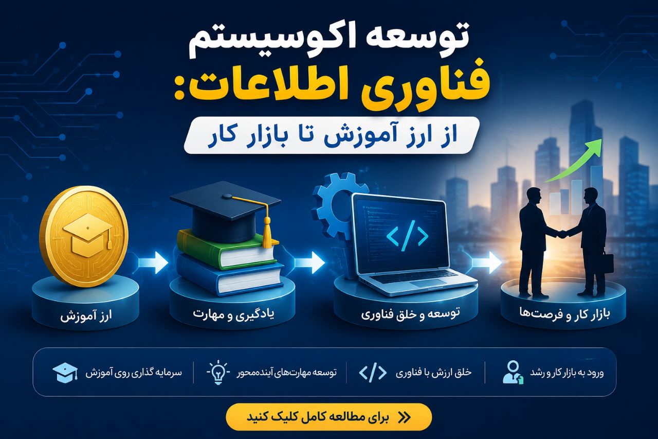 توسعه اکوسیستم فناوری اطلاعات در مراغه: از آموزش تا بازار کار